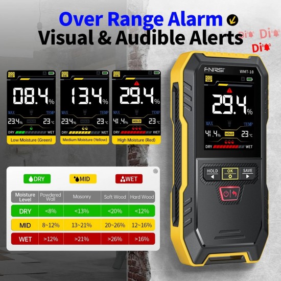 Fnirsi WMT-10 Temassız Nem Ölçer