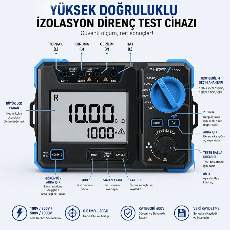 Fnirsi MRT-1050 1000V İzolasyon Test Cihazı