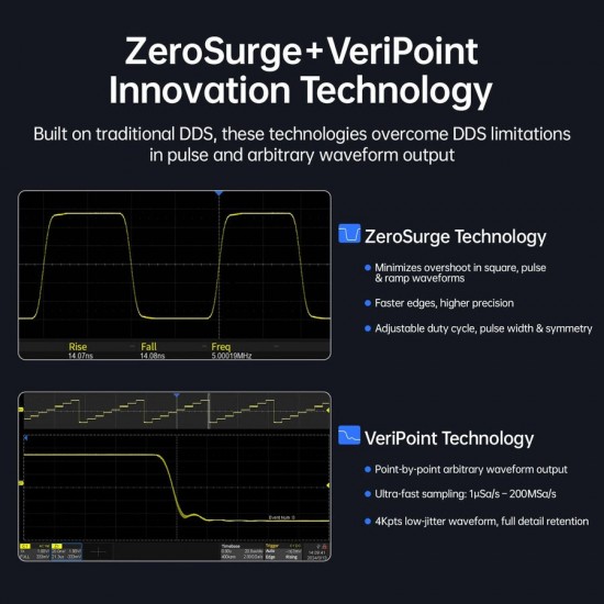 Fnirsi TSG6020 2 Kanallı 60MHz Fonksiyon Sinyal Jeneratörü